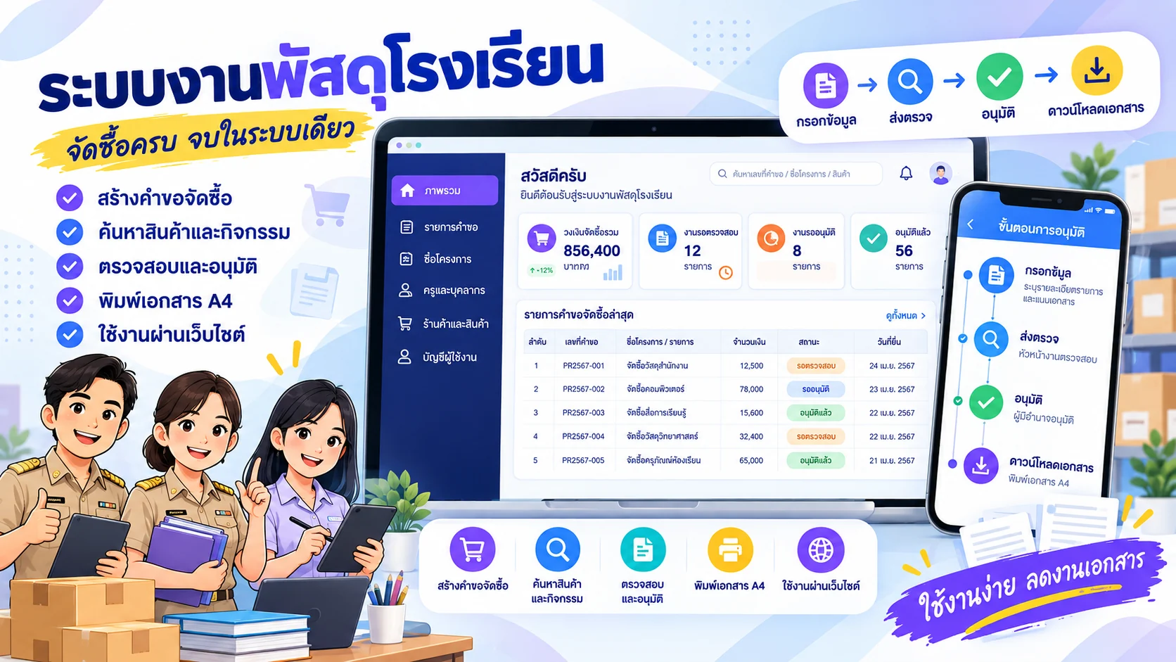 ระบบงานพัสดุโรงเรียน